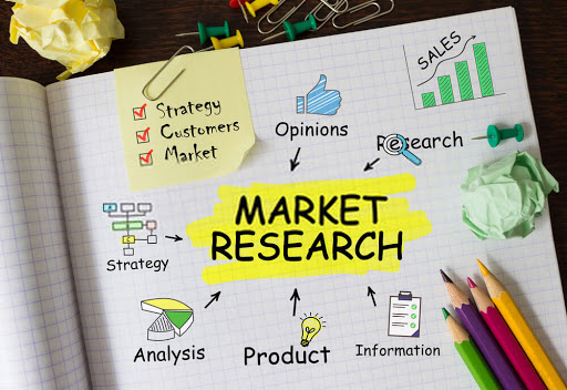 Market Research Template